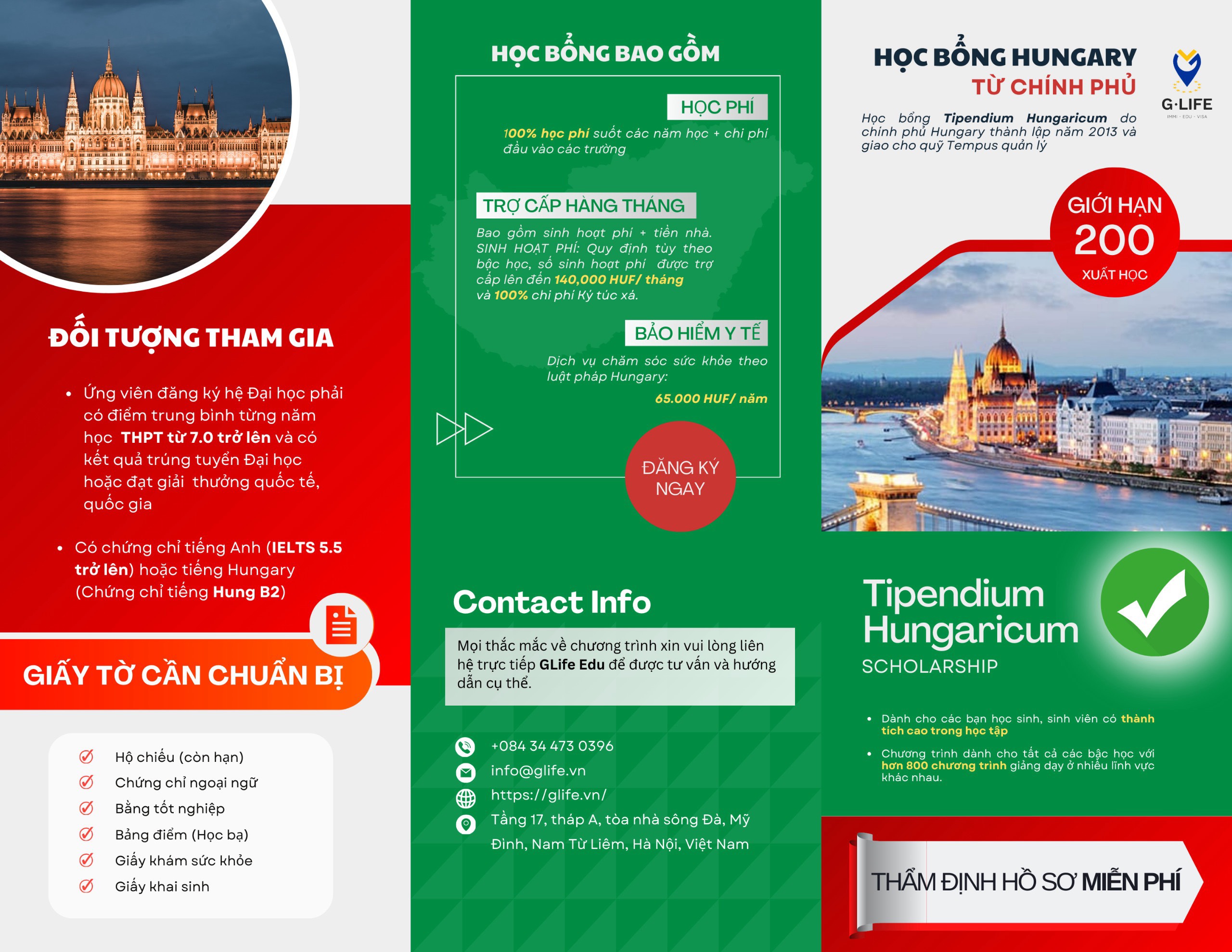 Du học Hungary hết bao nhiêu tiền - Ảnh 1