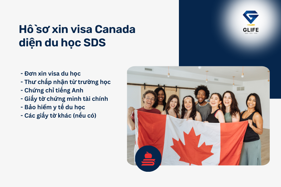 Du học Canada diện SDS là gì