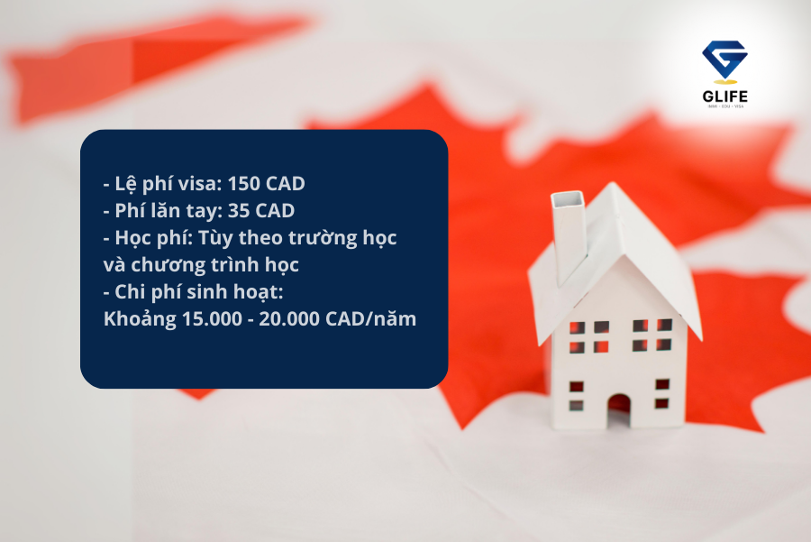 Du học Canada diện SDS là gì