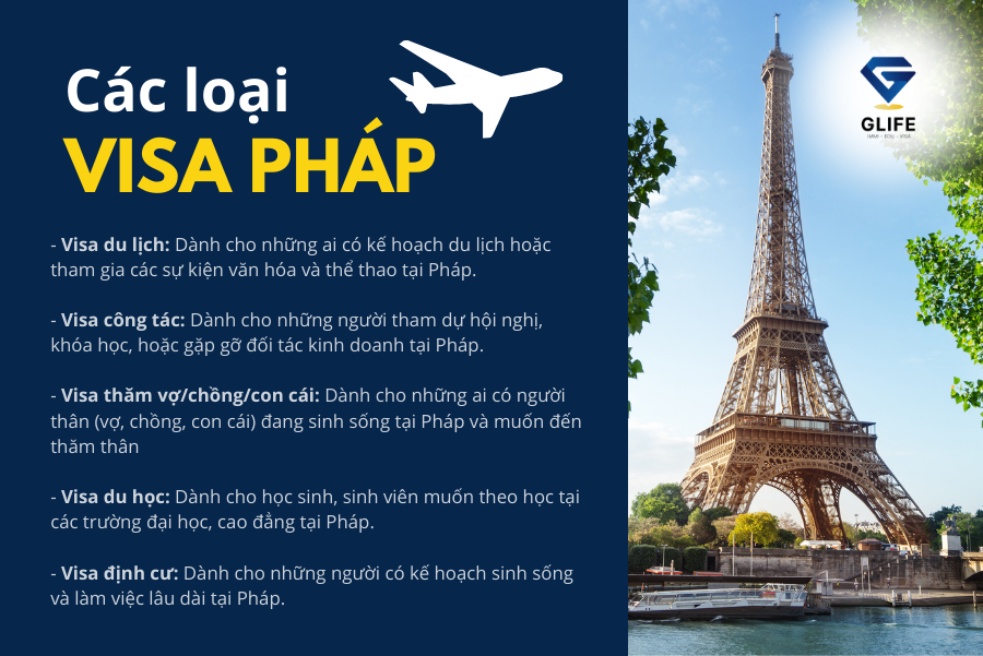 Thủ tục xin visa Pháp 