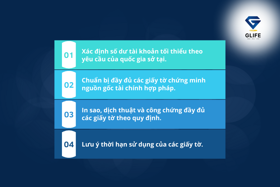 cách chứng minh tài chính cho Sinh viên