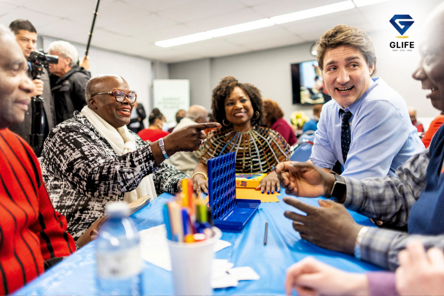 Du học thạc sĩ Canada nên học ngành gì